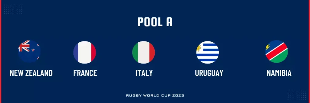 The image shows the flags of four countries that are participating in the 2023 Rugby World Cup: New Zealand, France, Italy, Uruguay, and Namibia. The flags are arranged in a circle on a blue background, with the text "POOL A" at the top.
