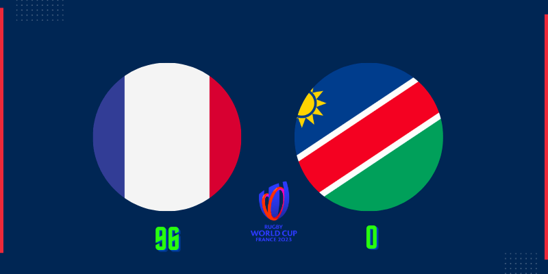 France beat Namibia 96:0