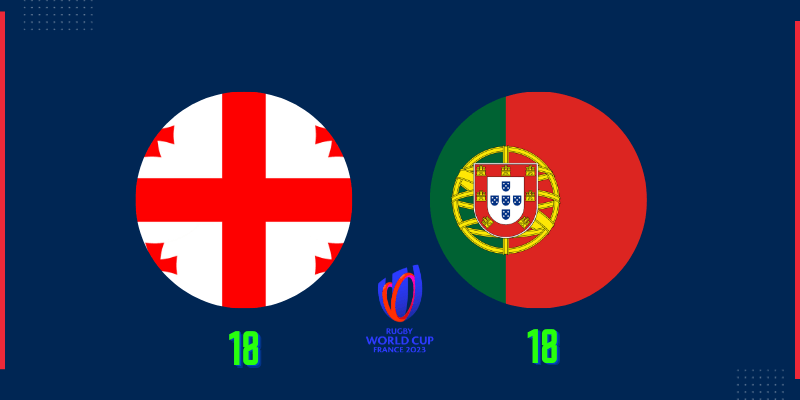 Georgia and Portugal drew 18 all at the Rugby World Cup