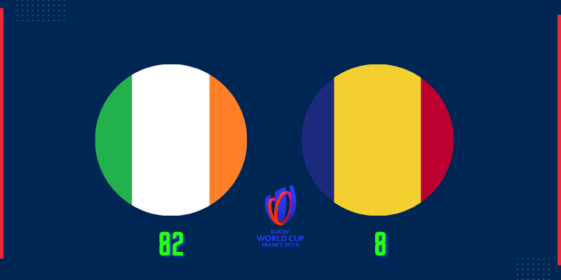 Ireland beat Romania comfortable 82-8