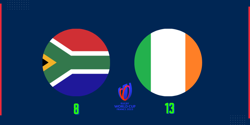 Ireland secures a thrilling victory over South Africa in a low-scoring World Cup clash, reaffirming their status as a top contender.