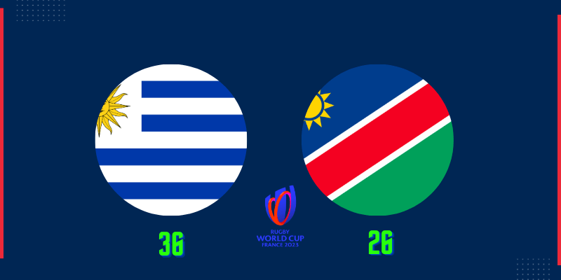 Uruguay beat Namibia 36:26