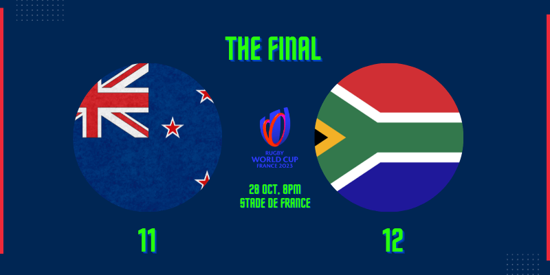 South Africa beat New Zealand 11:12 in the Rugby World Cup Final