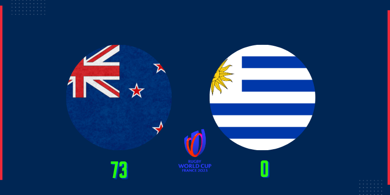New Zealand beat Uruguay 73:0