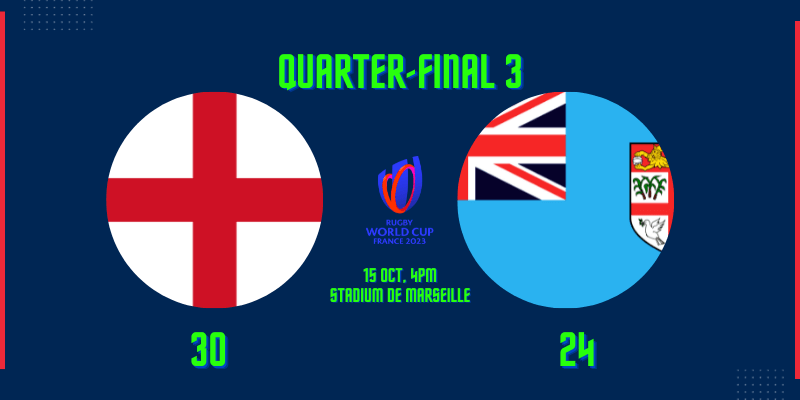 England beat Fiji 30:24 in the Rugby World Cup Quarter Finals