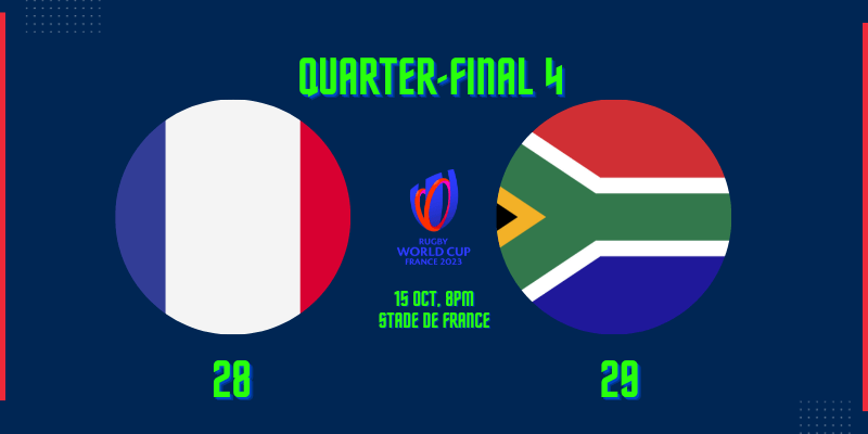 France looses to South Africa in the Quarter Finals of the Rugby World Cup