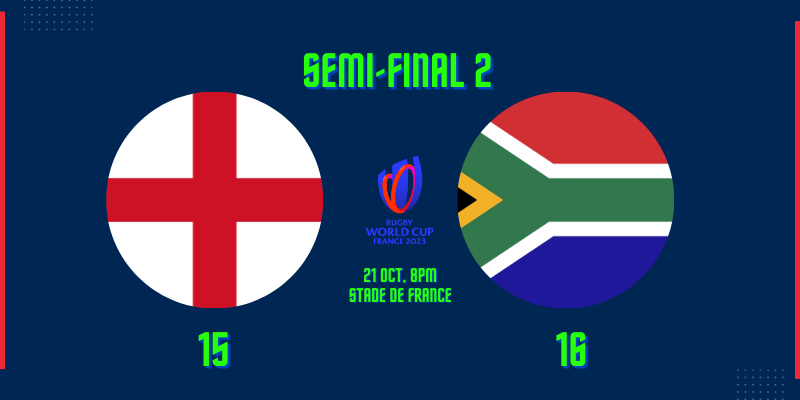 England looses to South Africa 15:16